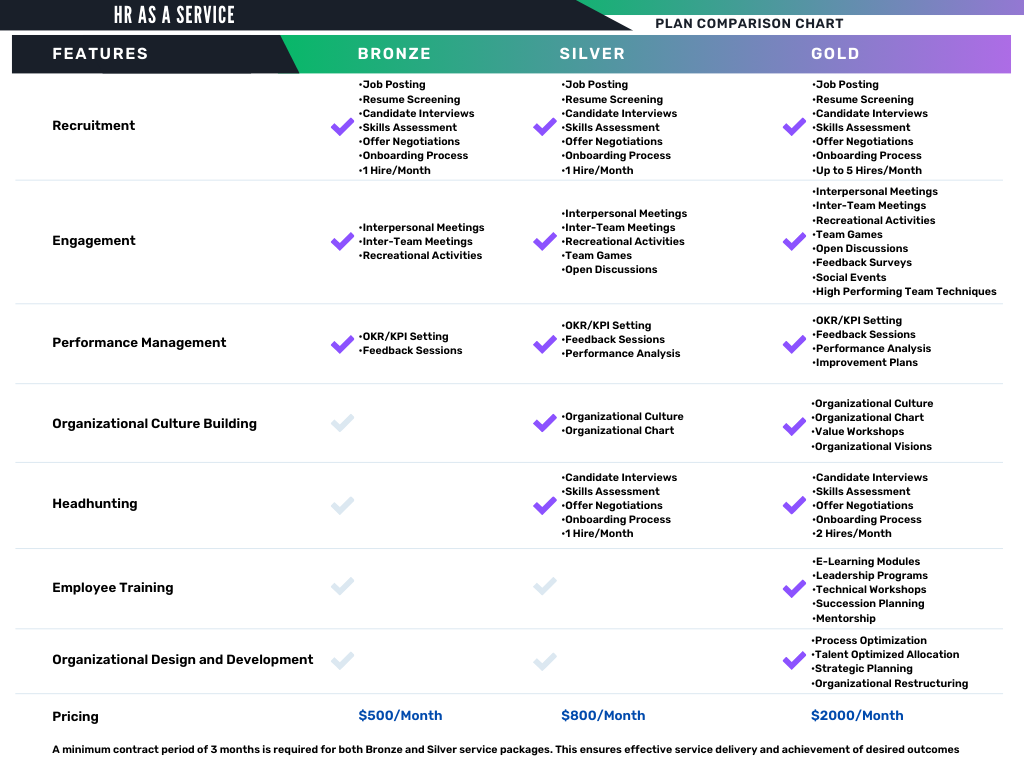 HRAS Squadland HRAS Squadland